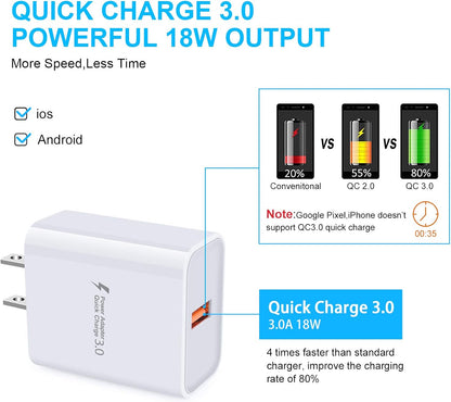 18W USB Smart Charger